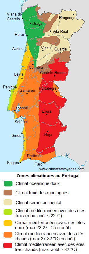 Zones climatiques au Portugal